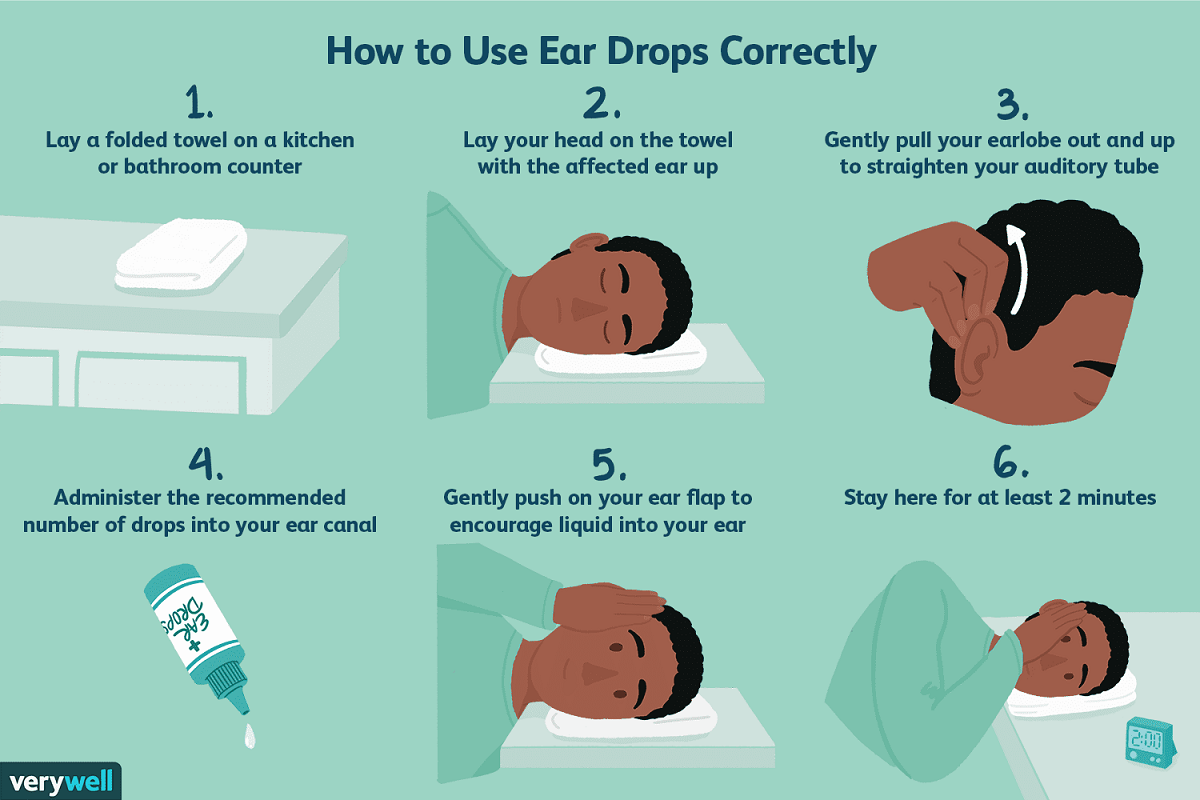 How To Pop Your Ears